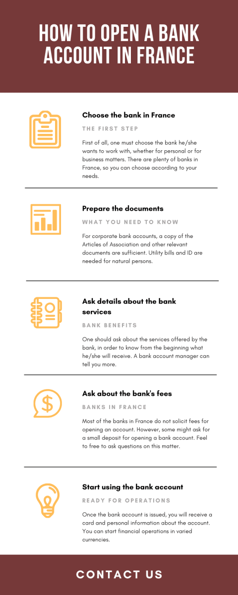 how-to-open-a-bank-account-in-france1.png