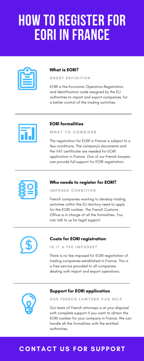 how-to-register-for-eori-in-france1.png